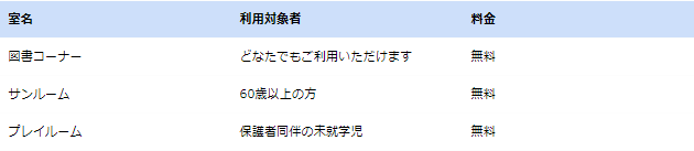 error